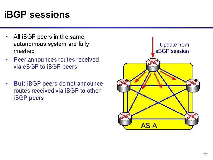 i. BGP sessions • All i. BGP peers in the same autonomous system are