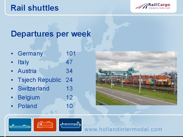 Rail shuttles Departures per week • • Germany Italy Austria Tsjech Republic Switzerland Belgium