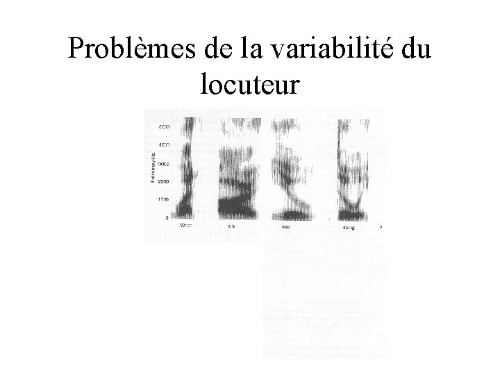 Problèmes de la variabilité du locuteur 