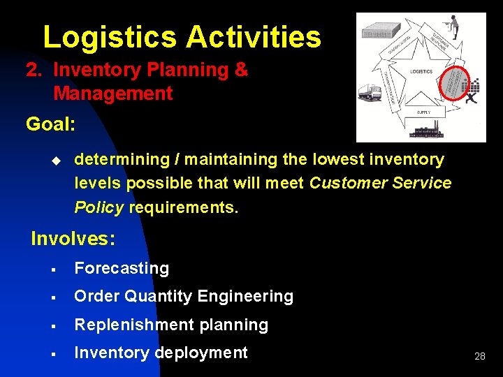 Logistics Activities 2. Inventory Planning & Management Goal: u determining / maintaining the lowest