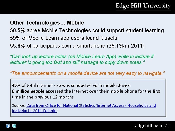 Other Technologies… Mobile 50. 5% agree Mobile Technologies could support student learning 59% of