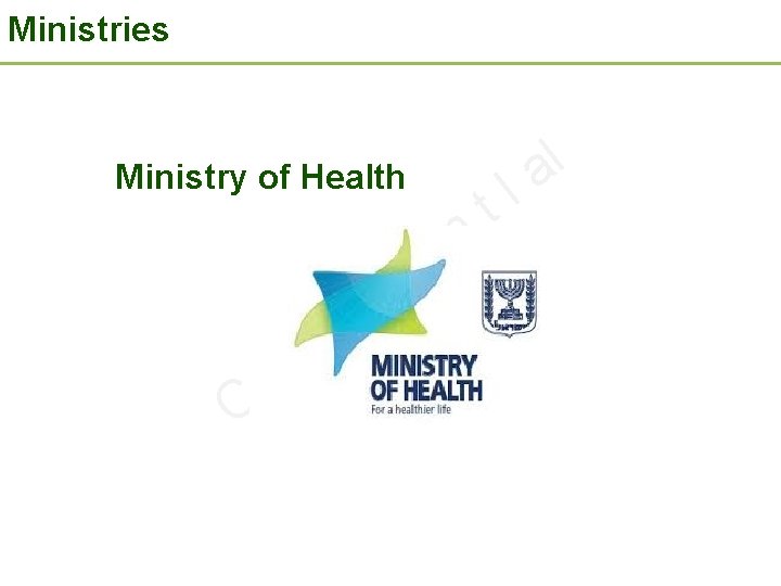 Ministries Ministry of Health C o n f d I e n I t