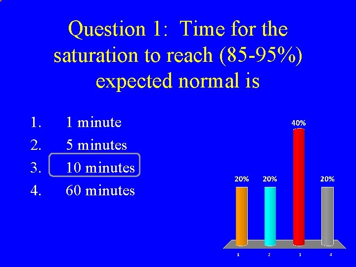 Question 1: Time for the saturation to reach (85 -95%) expected normal is 1.