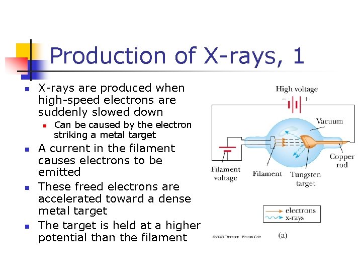 Production of X-rays, 1 n X-rays are produced when high-speed electrons are suddenly slowed