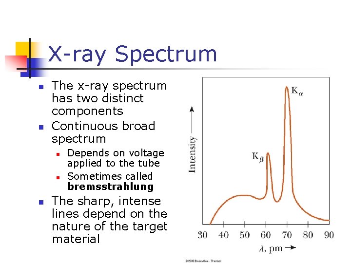 X-ray Spectrum n n The x-ray spectrum has two distinct components Continuous broad spectrum