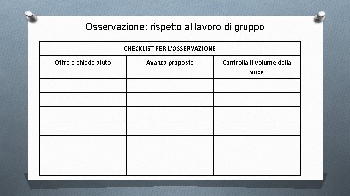 Osservazione: rispetto al lavoro di gruppo CHECKLIST PER L’OSSERVAZIONE Offre e chiede aiuto Avanza