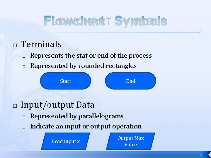 FLOWCHART SYMBOLS � Terminals � � Represents the stat or end of the process