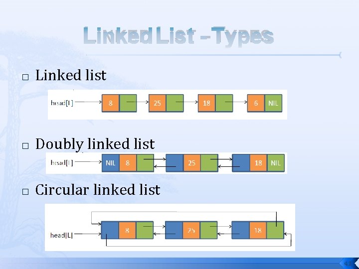 LINKED LIST - TYPES � Linked list � Doubly linked list � Circular linked