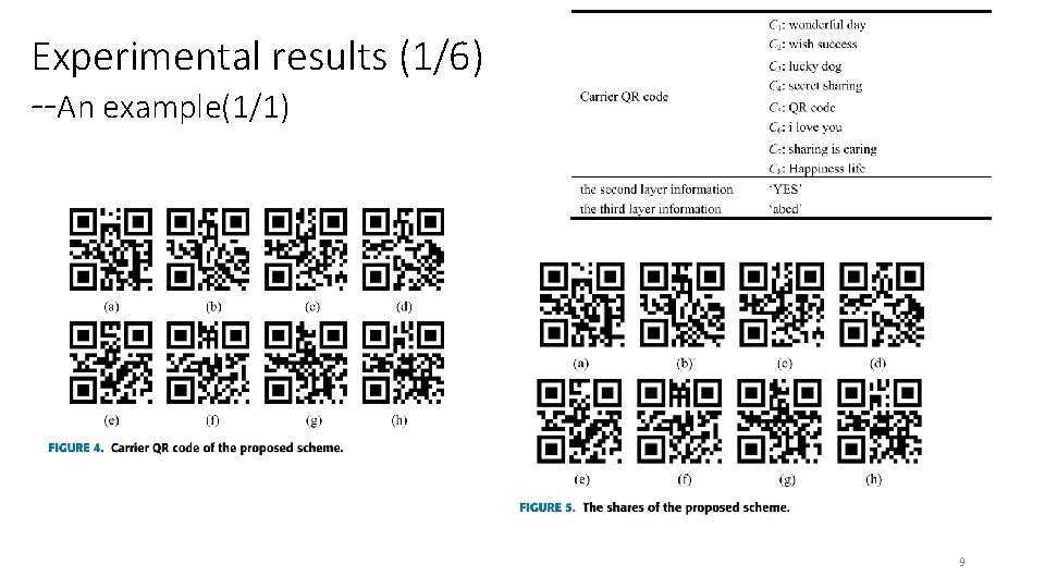 Experimental results (1/6) --An example(1/1) 9 Experimental results (1/6) --An example(1/1) 9