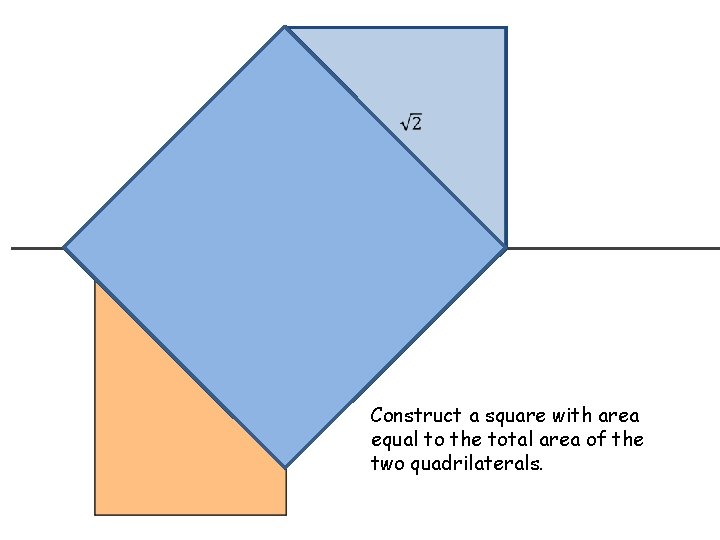 Construct a square with area equal to the total area of the two quadrilaterals.