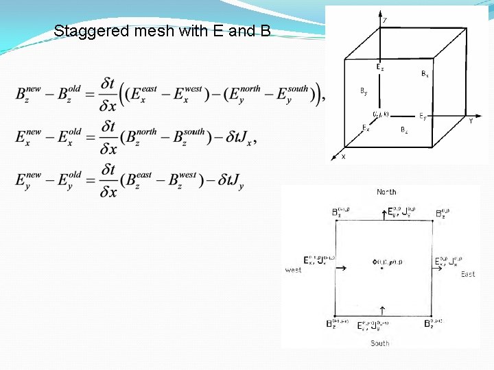 Staggered mesh with E and B 