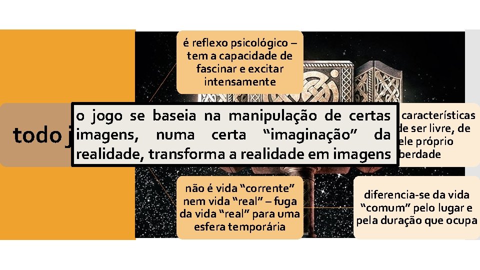 é reflexo psicológico – tem a capacidade de fascinar e excitar intensamente todo tem