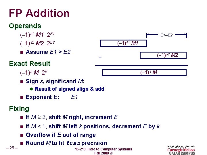 FP Addition Operands (– 1)s 1 M 1 2 E 1 (– 1)s 2