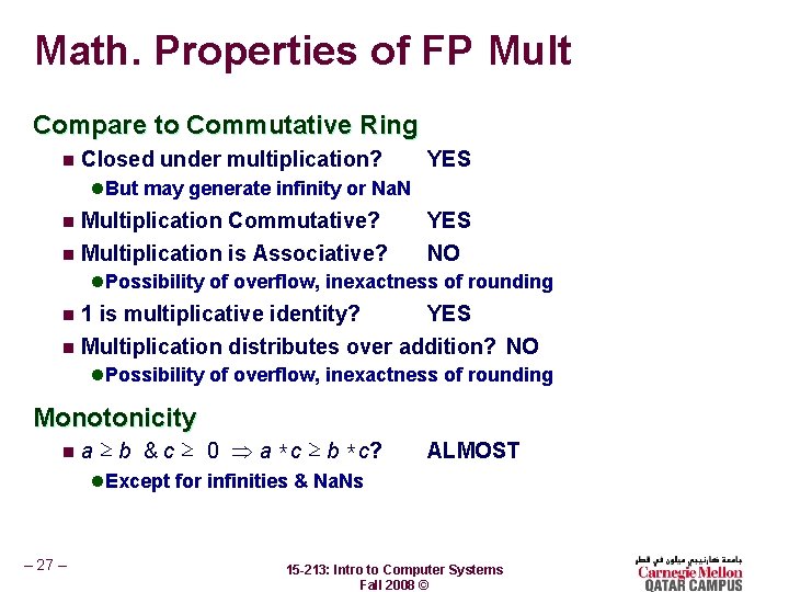 Math. Properties of FP Mult Compare to Commutative Ring n Closed under multiplication? YES