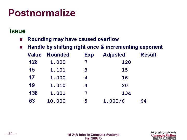 Postnormalize Issue – 31 – n Rounding may have caused overflow n Handle by