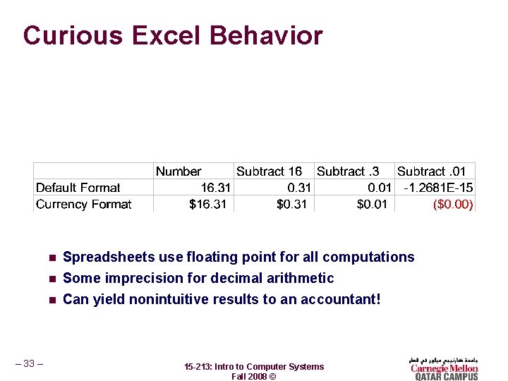 Curious Excel Behavior n Spreadsheets use floating point for all computations Some imprecision for