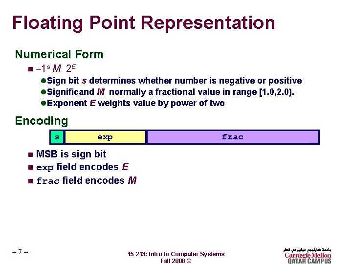 Floating Point Representation Numerical Form n – 1 s M 2 E l Sign