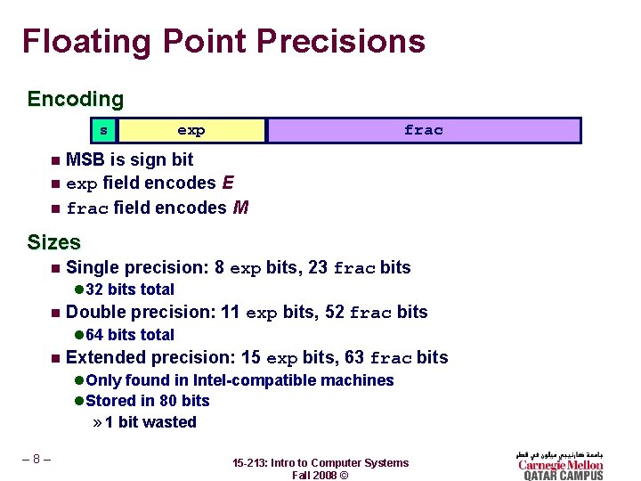 Floating Point Precisions Encoding s exp frac MSB is sign bit n exp field