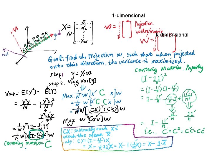 1 -dimensional k-dimensional 