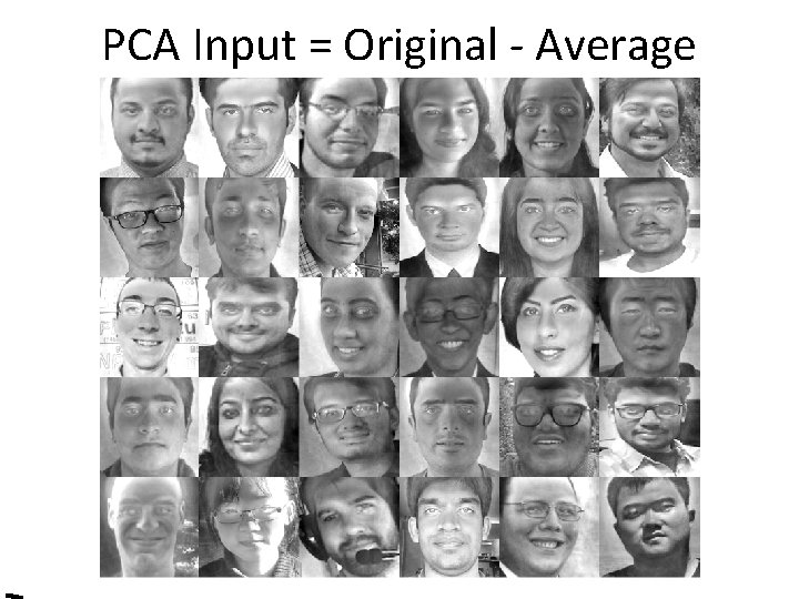 PCA Input = Original - Average 