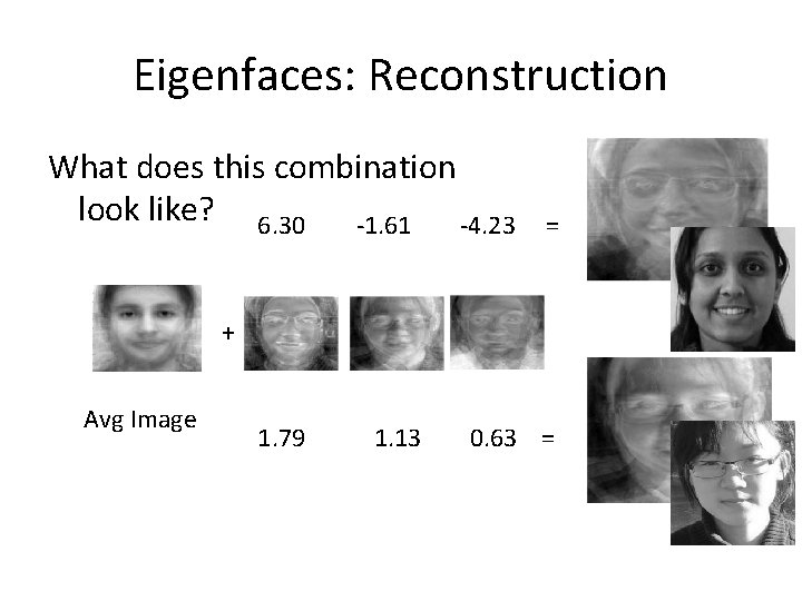 Eigenfaces: Reconstruction What does this combination look like? 6. 30 -1. 61 -4. 23