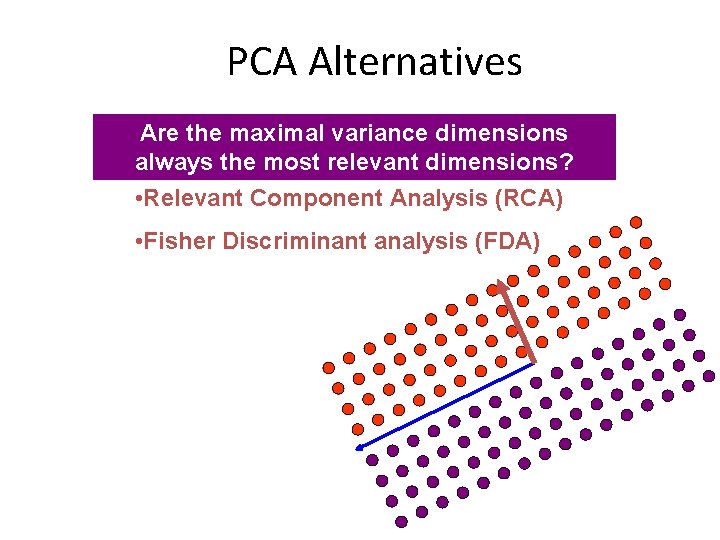 PCA Alternatives Are the maximal variance dimensions always the most relevant dimensions? • Relevant