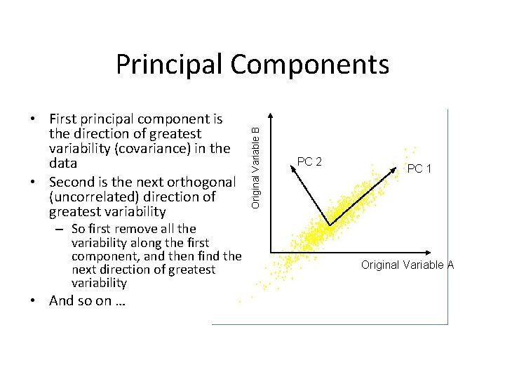  • First principal component is the direction of greatest variability (covariance) in the