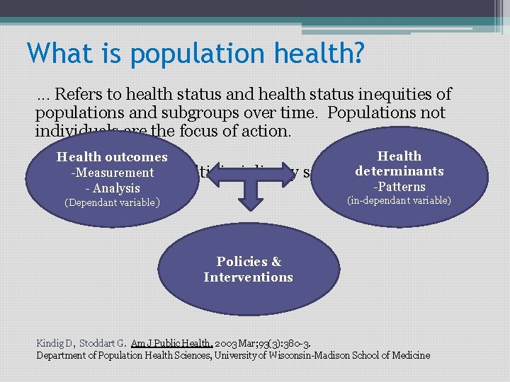 What is population health? . . . Refers to health status and health status