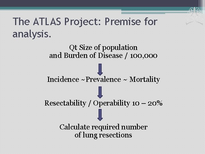 The ATLAS Project: Premise for analysis. Qt Size of population and Burden of Disease