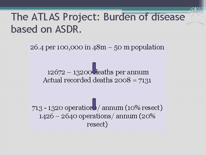 The ATLAS Project: Burden of disease based on ASDR. 26. 4 per 100, 000