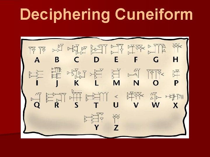 Deciphering Cuneiform 