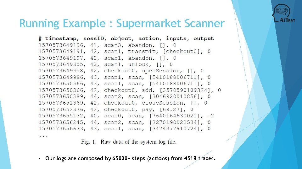 Running Example : Supermarket Scanner • Our logs are composed by 65000+ steps (actions)