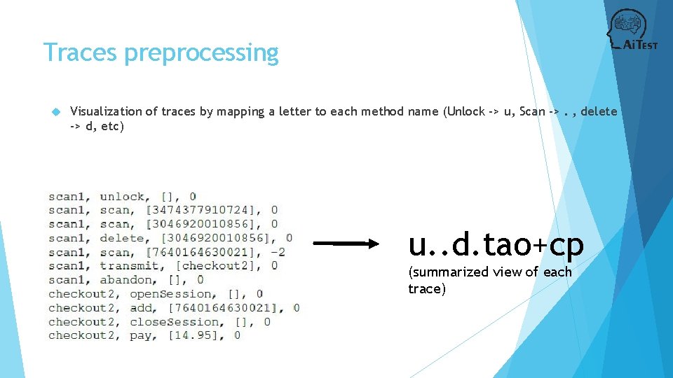 Traces preprocessing Visualization of traces by mapping a letter to each method name (Unlock