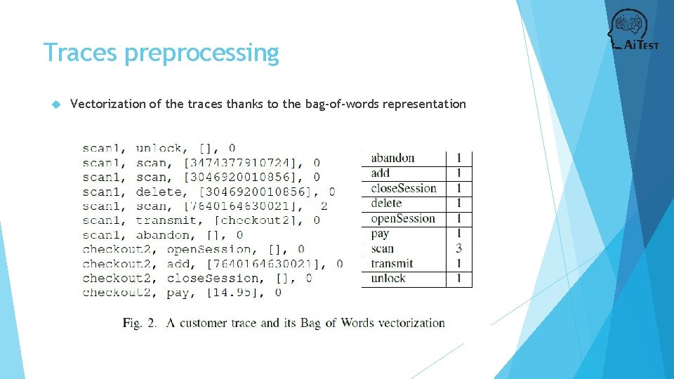Traces preprocessing Vectorization of the traces thanks to the bag-of-words representation 