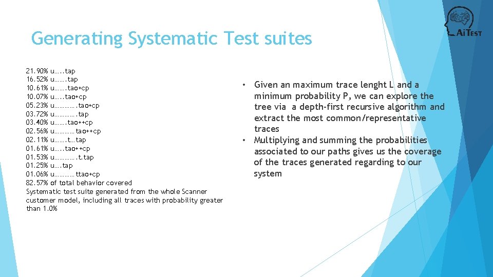 Generating Systematic Test suites 21. 90% u…. . tap 16. 52% u……. tap 10.