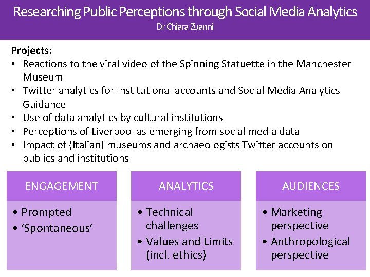 Researching Public Perceptions through Social Media Analytics Dr Chiara Zuanni Projects: • Reactions to