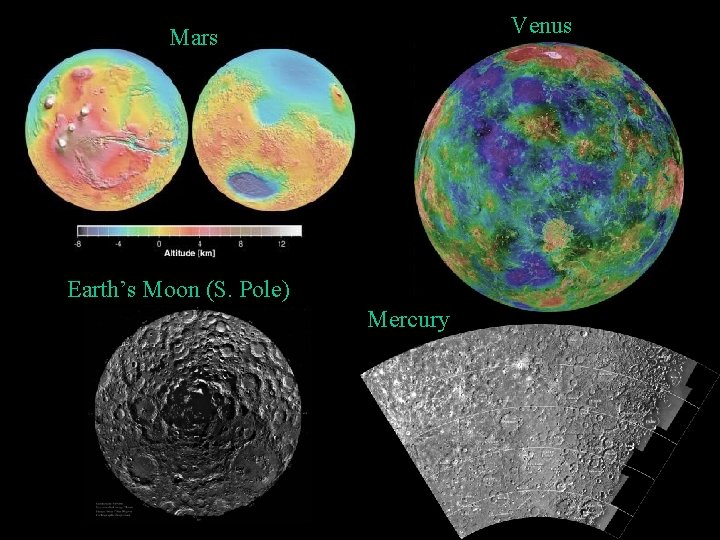 Venus Mars Earth’s Moon (S. Pole) Mercury 