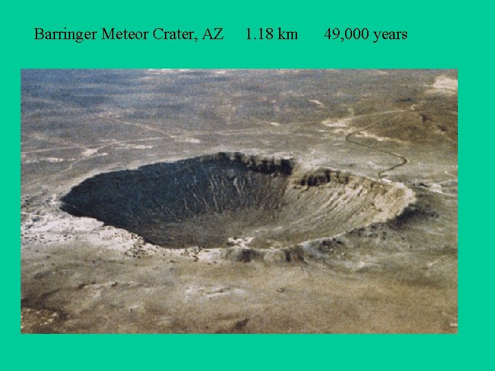 Barringer Meteor Crater, AZ 1. 18 km 49, 000 years 