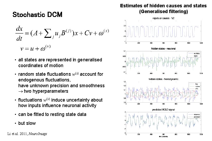 Stochastic DCM • all states are represented in generalised coordinates of motion • random