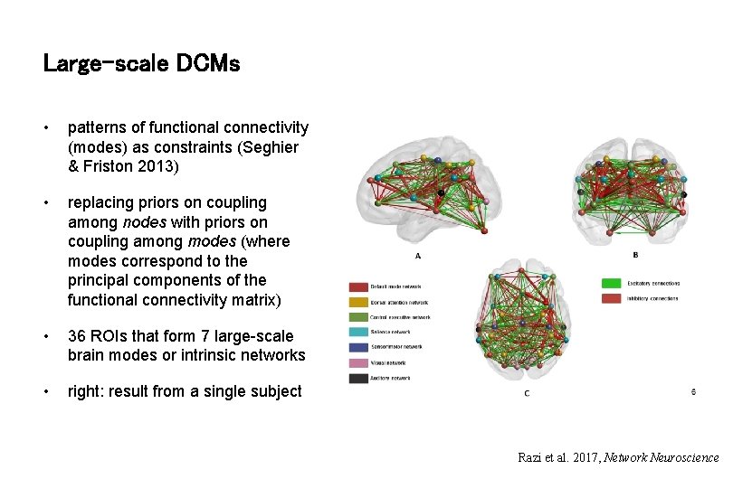 Large-scale DCMs • patterns of functional connectivity (modes) as constraints (Seghier & Friston 2013)