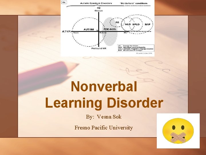 Nonverbal Learning Disorder By: Vesna Sok Fresno Pacific University 