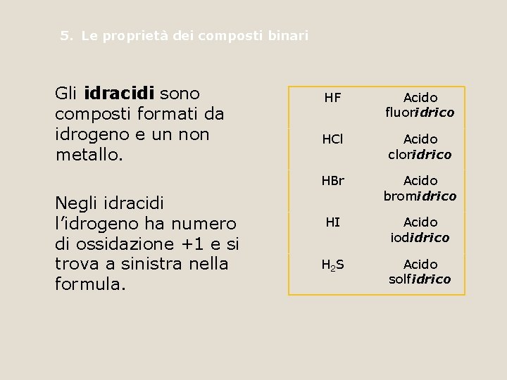 5. Le proprietà dei composti binari Gli idracidi sono composti formati da idrogeno e