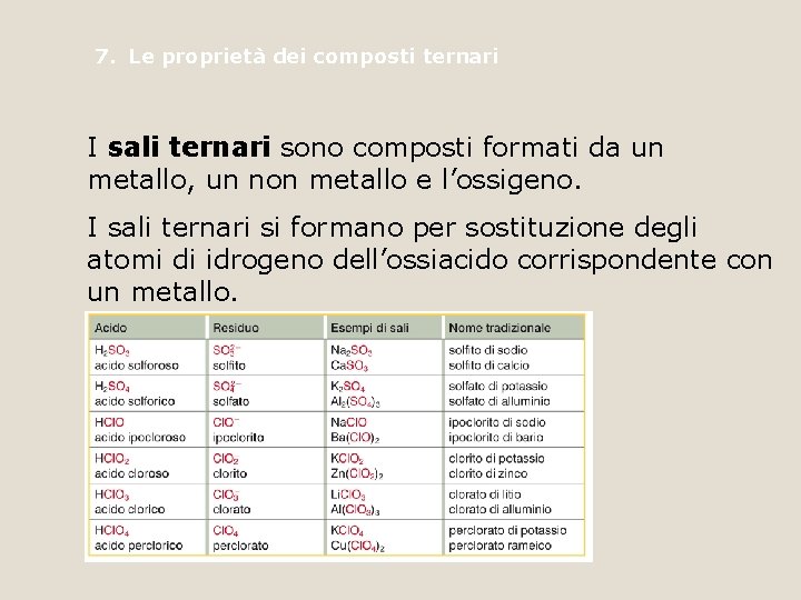 7. Le proprietà dei composti ternari I sali ternari sono composti formati da un