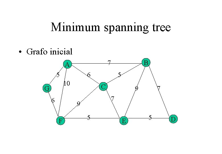Minimum spanning tree • Grafo inicial 5 6 10 G 6 5 C 9
