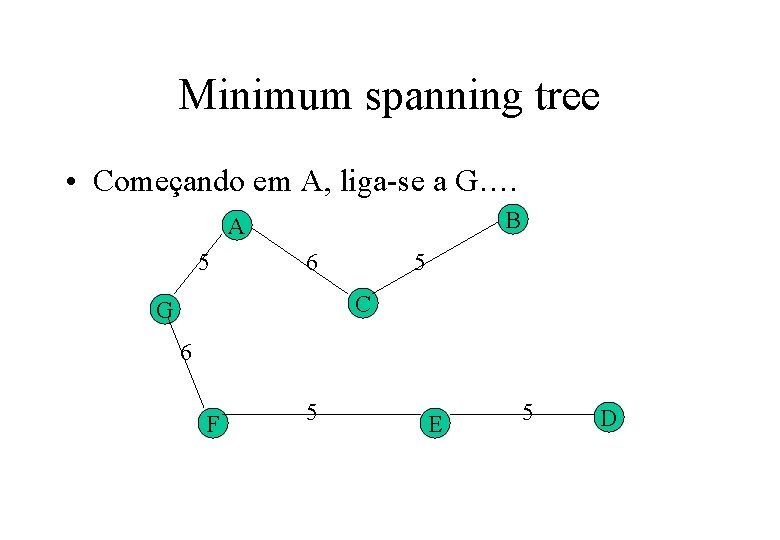 Minimum spanning tree • Começando em A, liga-se a G…. B A 5 6