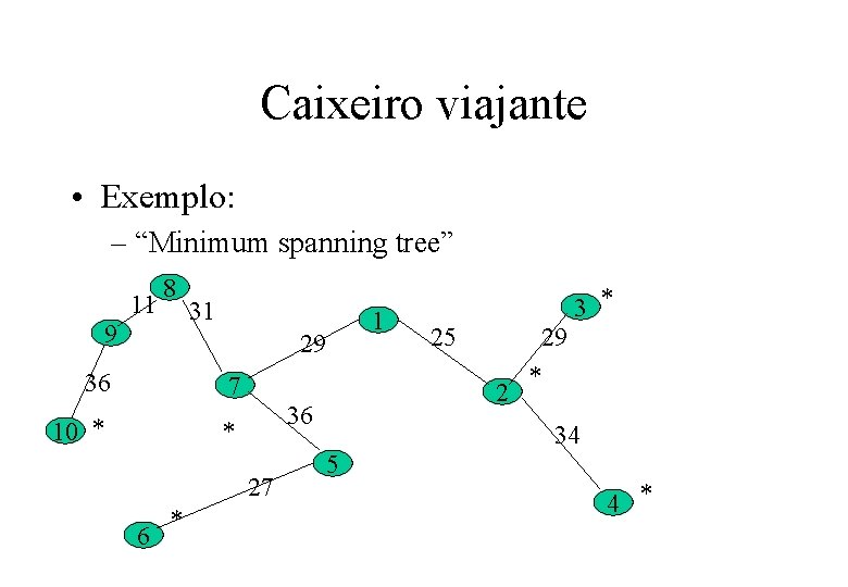 Caixeiro viajante • Exemplo: – “Minimum spanning tree” 11 8 9 31 1 29