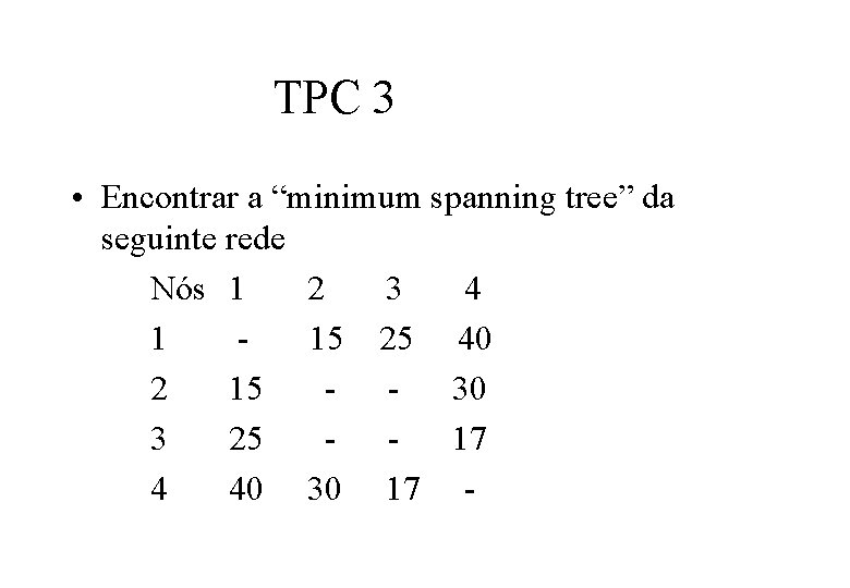 TPC 3 • Encontrar a “minimum spanning tree” da seguinte rede Nós 1 2