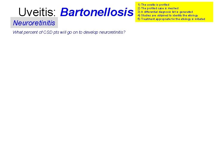 Uveitis: Bartonellosis Neuroretinitis What percent of CSD pts will go on to develop neuroretinitis?