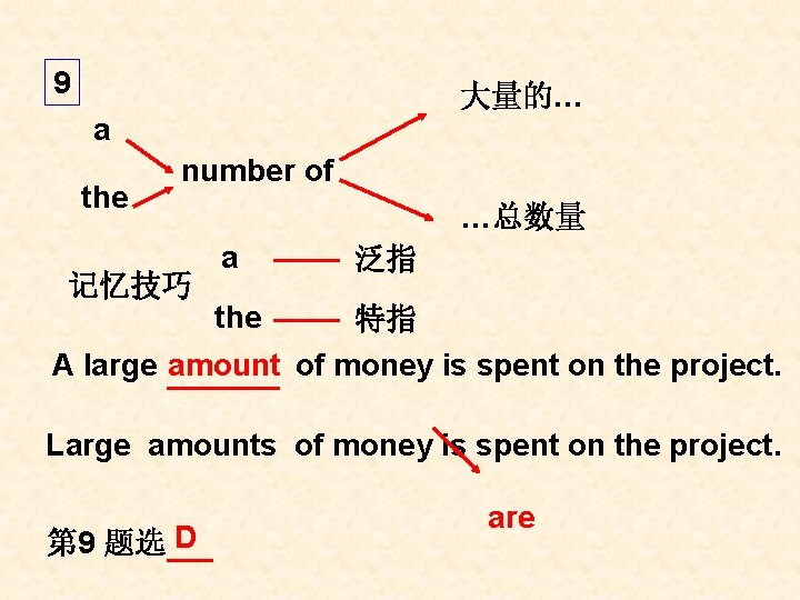 9 大量的… a the number of 记忆技巧 …总数量 a 泛指 the 特指 A large