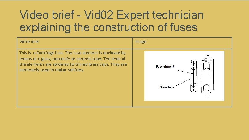 Video brief - Vid 02 Expert technician explaining the construction of fuses Voice over